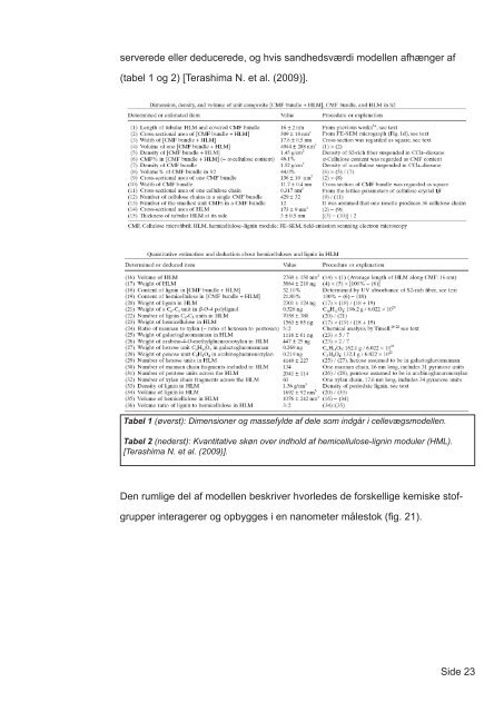 Mekanismer for brun- og hvidmuld svampes nedbrydning af tr - Nature