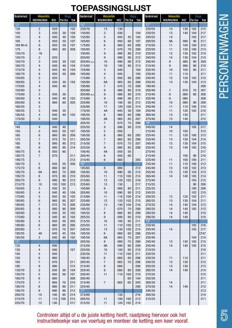 catalogus en prijslijst 2011/2012 - Jari Techniek