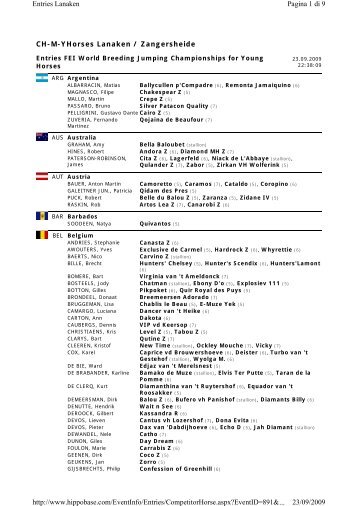 CH-M-YHorses Lanaken / Zangersheide Pagina 1 di 9 Entries ...