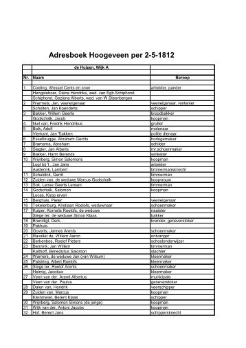 Adresboek Hoogeveen per 2-5-1812 - Hoogeveen en zijn Historie