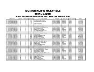 Maluti - Matatiele Local Municipality