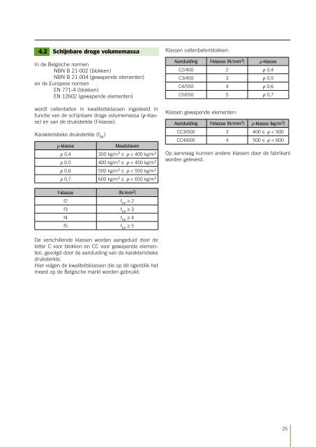 Handboek cellenbeton (Febecel)