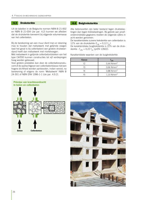 Handboek cellenbeton (Febecel)