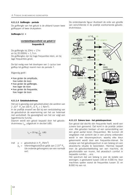 Handboek cellenbeton (Febecel)