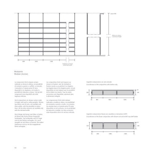 arkhenea showroom - Rimadesio Professional book összefoglaló