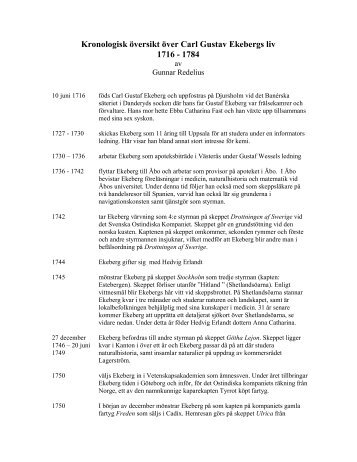 Kronologisk översikt över Carl Gustav Ekebergs liv - Altomta akademi