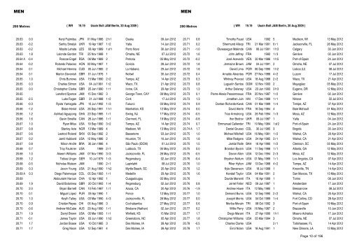 Lists n.1, All, 2012 - Club de Atletismo La Blanca Vitoria-Gasteiz