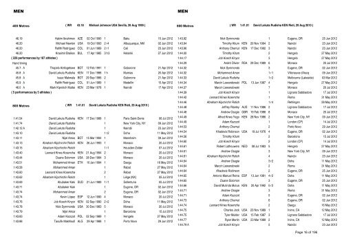 Lists n.1, All, 2012 - Club de Atletismo La Blanca Vitoria-Gasteiz