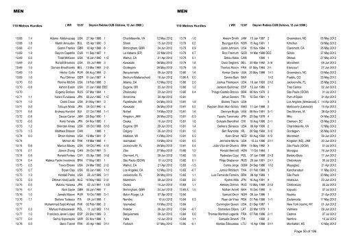 Lists n.1, All, 2012 - Club de Atletismo La Blanca Vitoria-Gasteiz