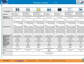 RFID Keyfobs – Datasheet [ 1 / 2 ] - EUROPROX Bt.