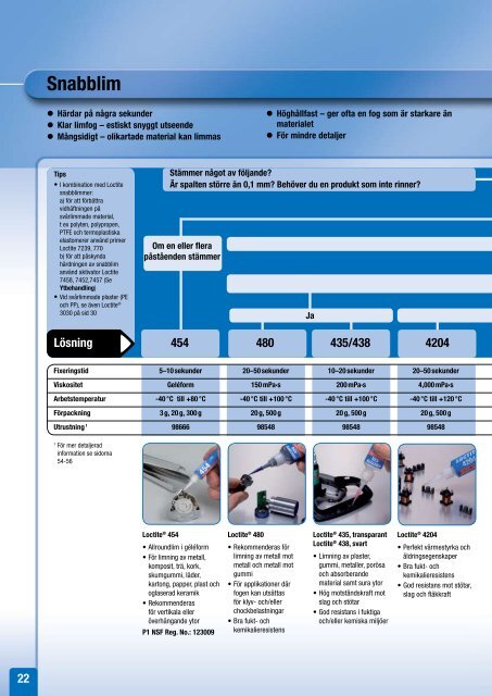 Produktguide för industrin - Agera Industritillbehör AB