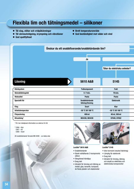 Produktguide för industrin - Agera Industritillbehör AB