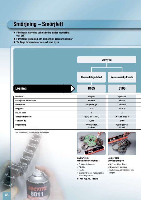 Produktguide för industrin - Agera Industritillbehör AB