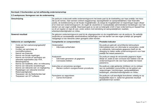 Kwalificaties MBO - ProVoet