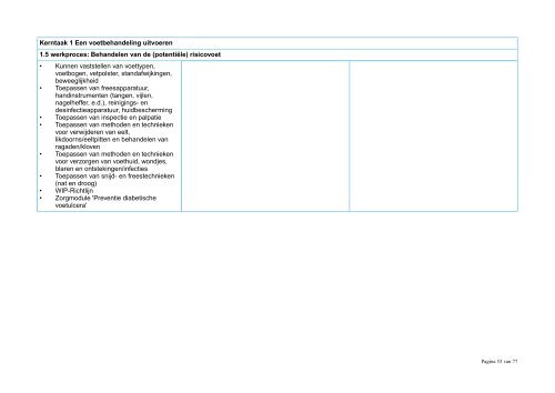 Kwalificaties MBO - ProVoet