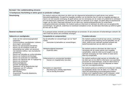 Kwalificaties MBO - ProVoet