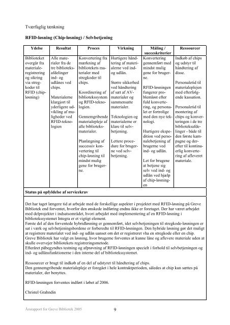 RSRAPPORT 2005 FOR GREVE BIBLIOTEK - Greve Kommune