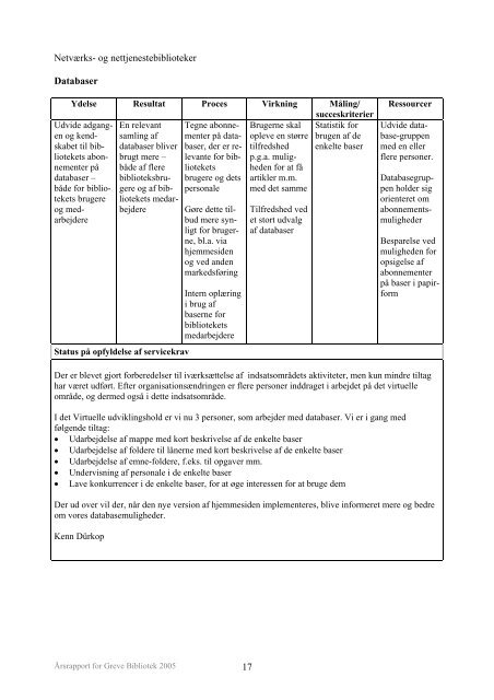 RSRAPPORT 2005 FOR GREVE BIBLIOTEK - Greve Kommune