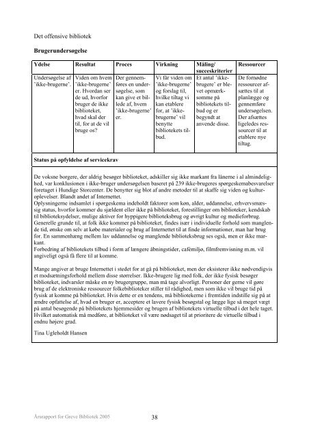 RSRAPPORT 2005 FOR GREVE BIBLIOTEK - Greve Kommune