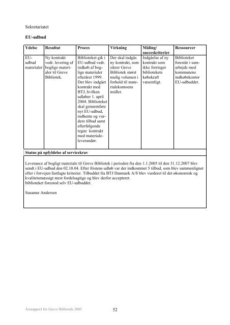 RSRAPPORT 2005 FOR GREVE BIBLIOTEK - Greve Kommune