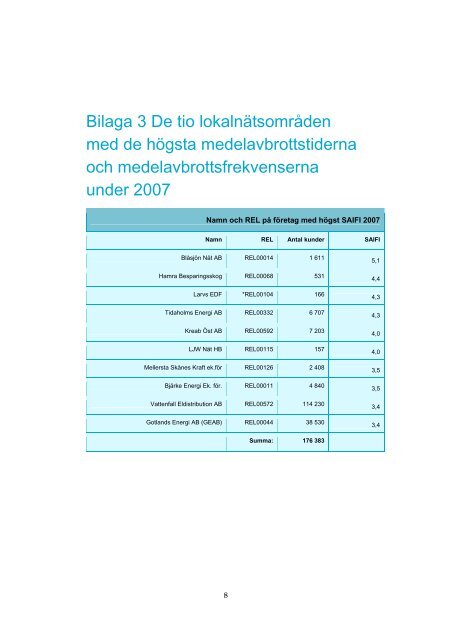 Lagesrapport for leveranssakerthet i elnaten eir200903