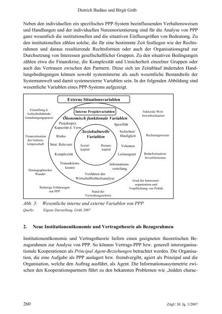 Public Private Partnership: Theoretische Bezüge und praktische ...