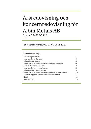 Årsredovisning och koncernredovisning för Albin Metals AB