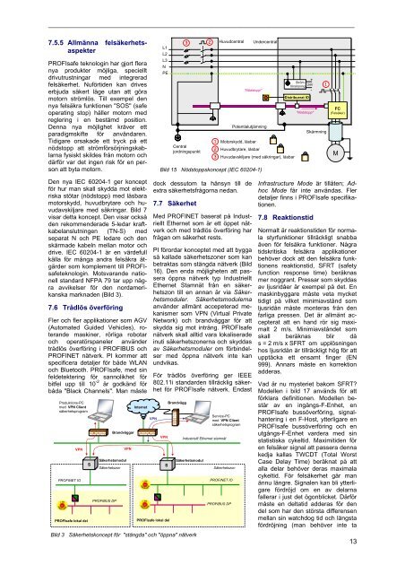 PROFIsafe på svenska - Profibus