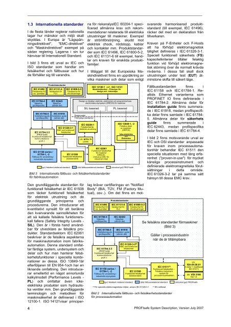 PROFIsafe på svenska - Profibus