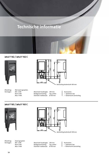 Laat PDF document zien