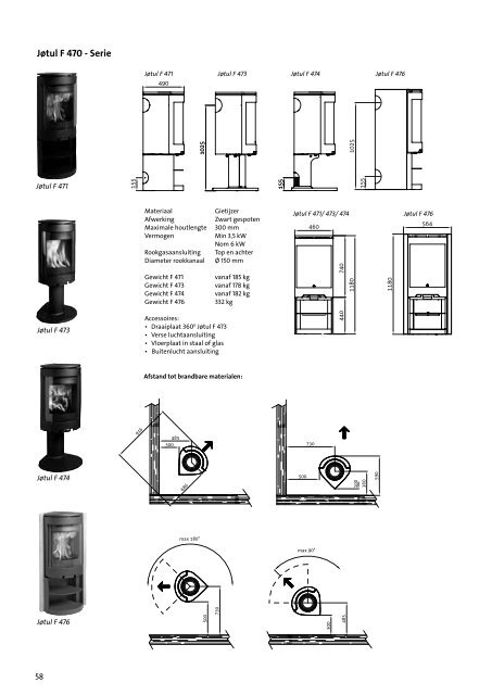 Laat PDF document zien