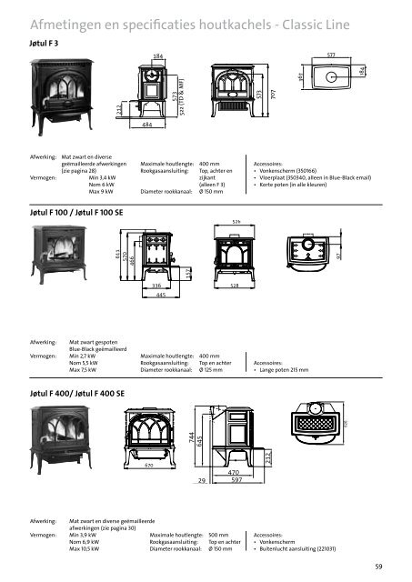 Laat PDF document zien