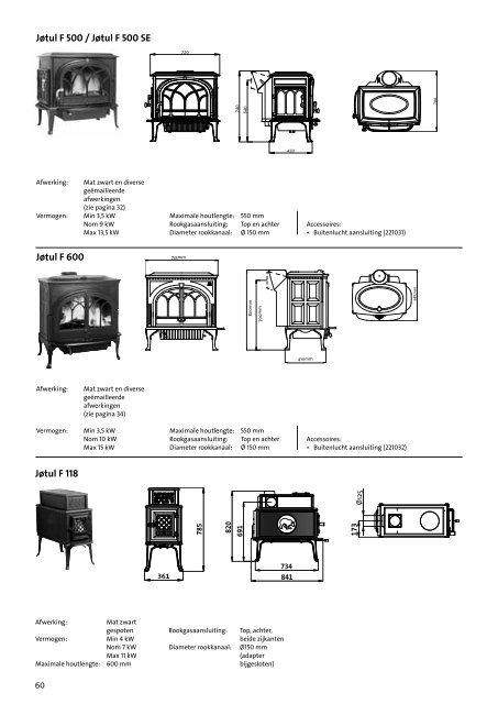 Laat PDF document zien