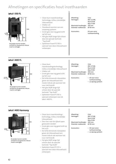 Laat PDF document zien