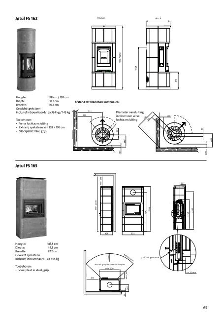 Laat PDF document zien