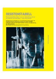 GPA Resistenstabell - Bryggforum.nu