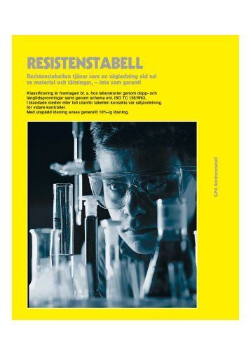 GPA Resistenstabell - Bryggforum.nu
