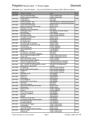 Polyphon singles web edition - DANPOP.DK