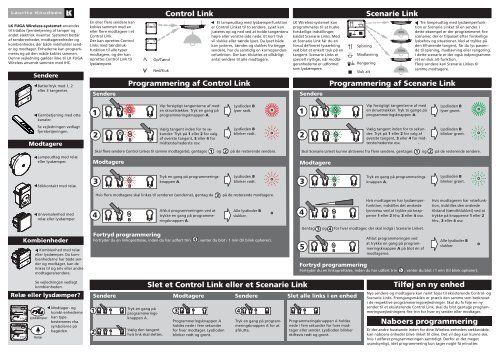 Programming guide for PIR - Krogco