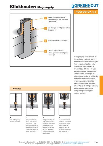 Klinkbouten Magna-grip - Beluma