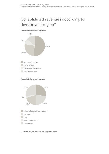 Dear readers, This report describes what Daimler means by ...