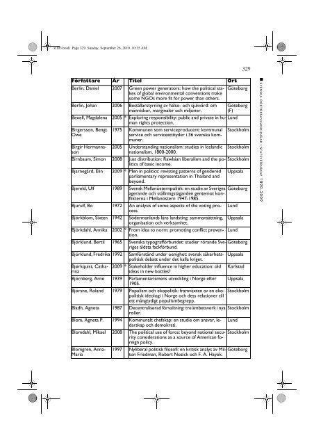 Helt nummer 2010/3 (PDF, 1866 kb) - Statsvetenskaplig tidskrift