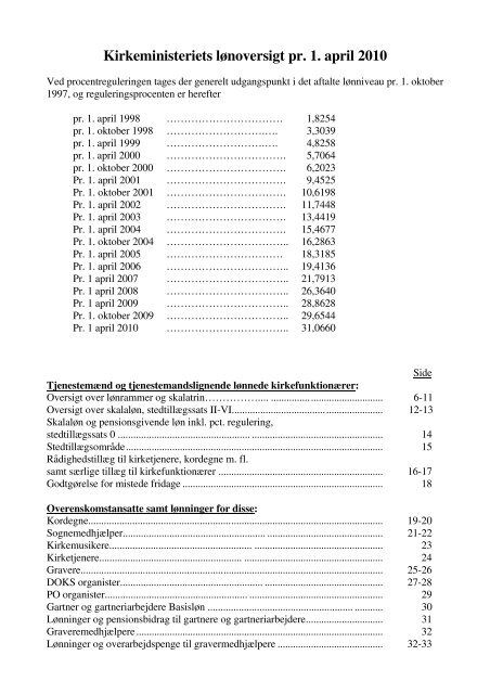 Kirkeministeriets lønoversigt pr. 1. april 2010 - Folkekirkens Personale