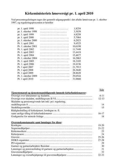 Kirkeministeriets lønoversigt pr. april Folkekirkens Personale