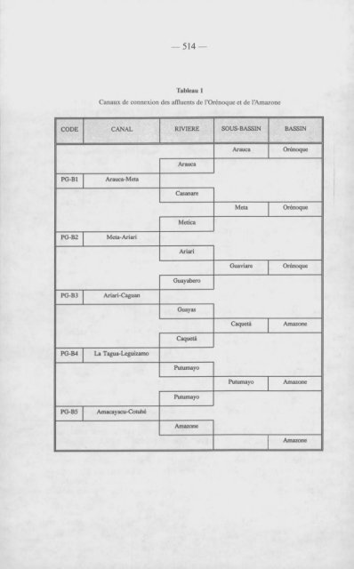 (1992) n°3 - Royal Academy for Overseas Sciences