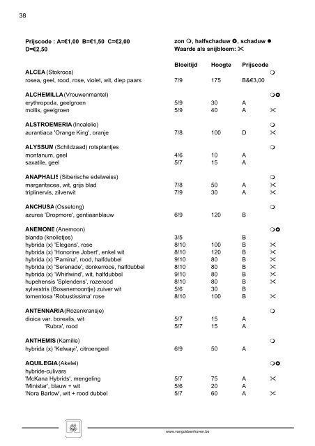 Catalogus Van Goidsenhoven 2013