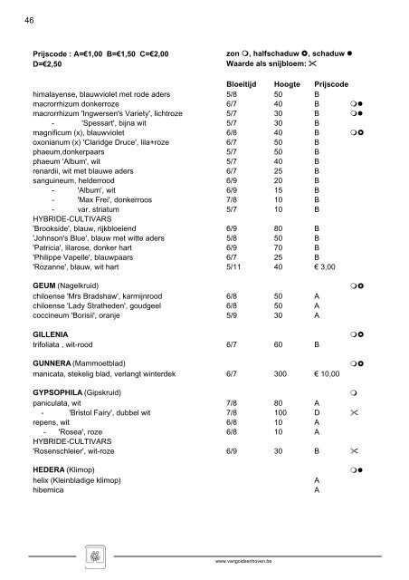 Catalogus Van Goidsenhoven 2013