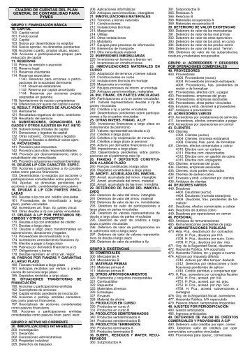 plan general contable cuadro de cuentas cuadro de cuentas del plan general de contabilidad plan general contable cuadro de cuentas cuadro de cuentas del plan general de contabilidad