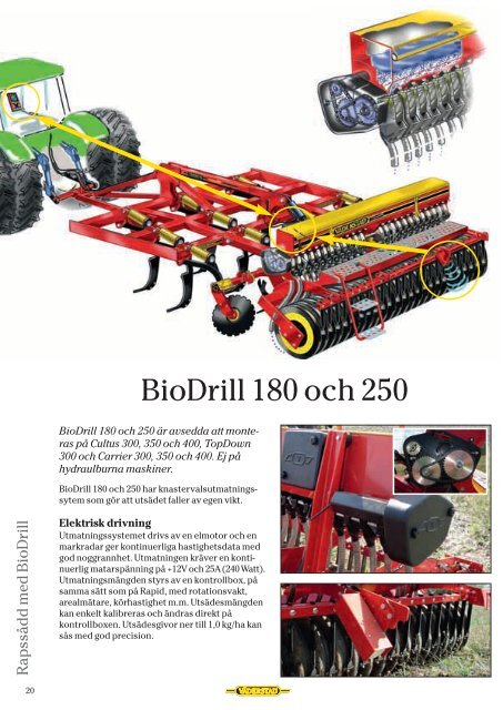 BioDrill Raps 2010:BioDrill