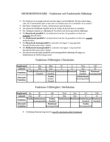 Steg-Teori 2.pdf - Nemomusic.org